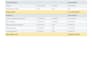implement odoo erp, develop custom modules, fix errors, and integrate API